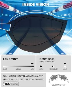 ARENA COBRA EDGE SWIPE SMOKE-WHITE-GOLD - Imagen 2